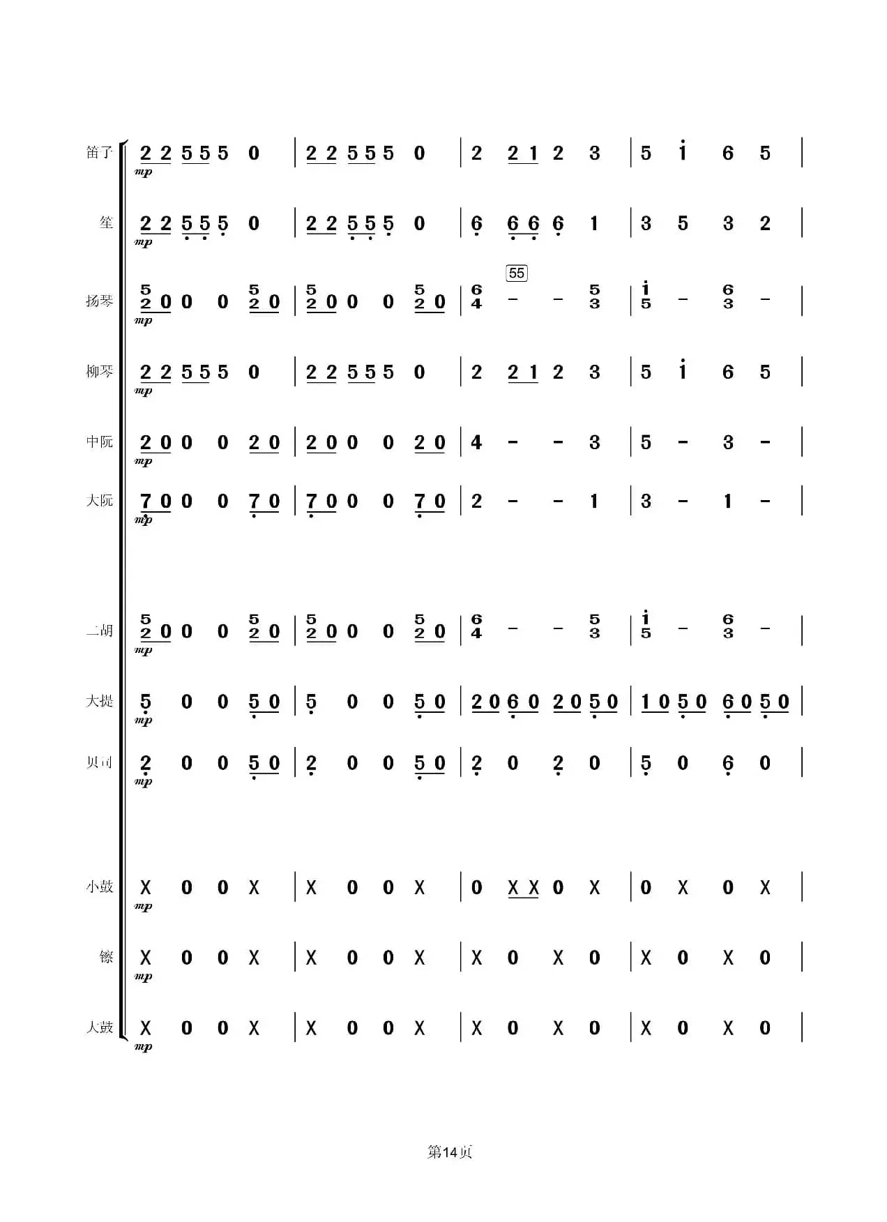 回娘家（民乐总谱）（小小张制谱）