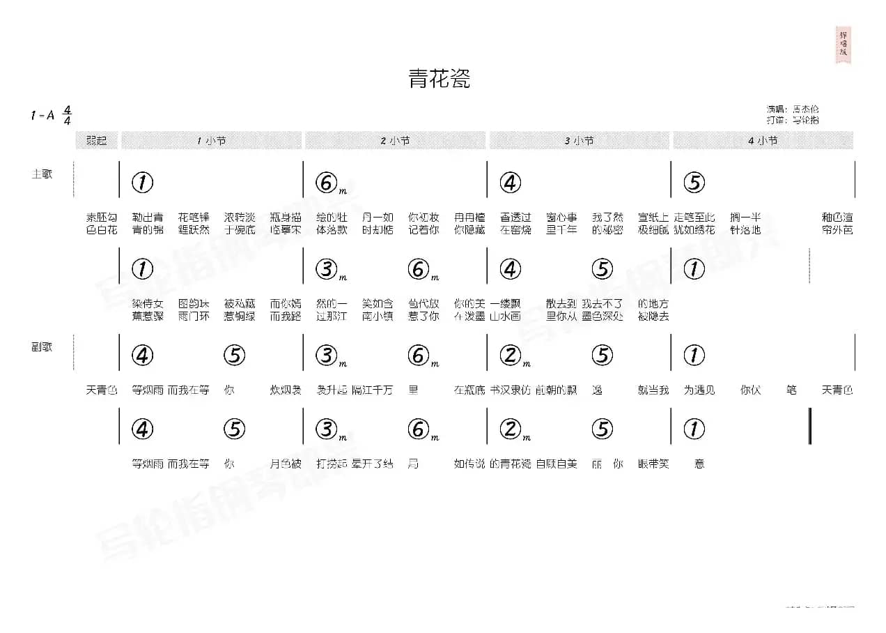 青花瓷（简和谱）