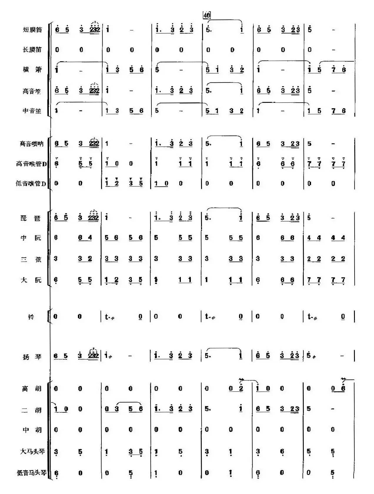 春节序曲(民乐总谱)111－120