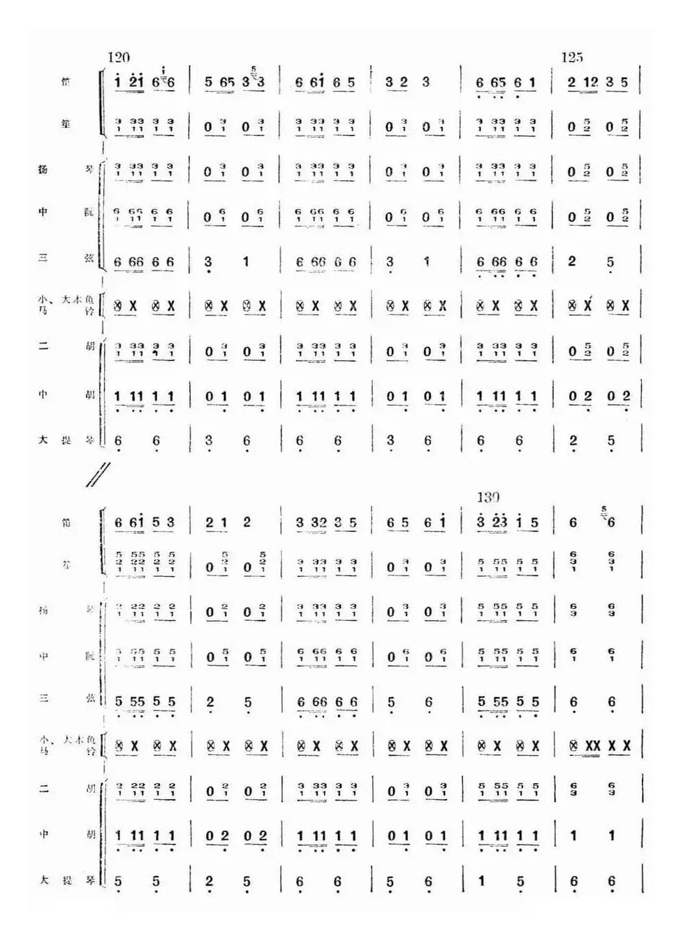 牧民新歌（总谱）