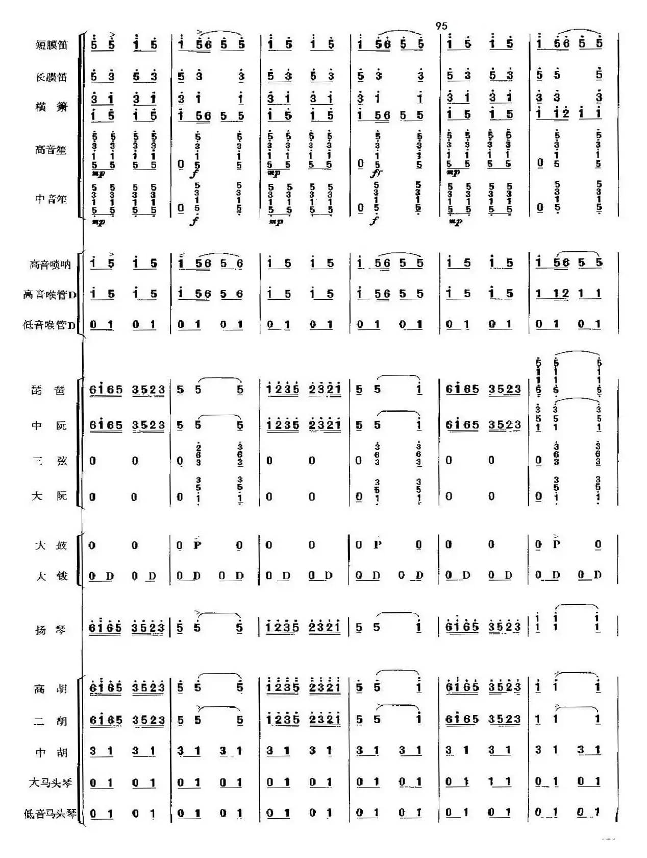 春节序曲(民乐总谱)121-130
