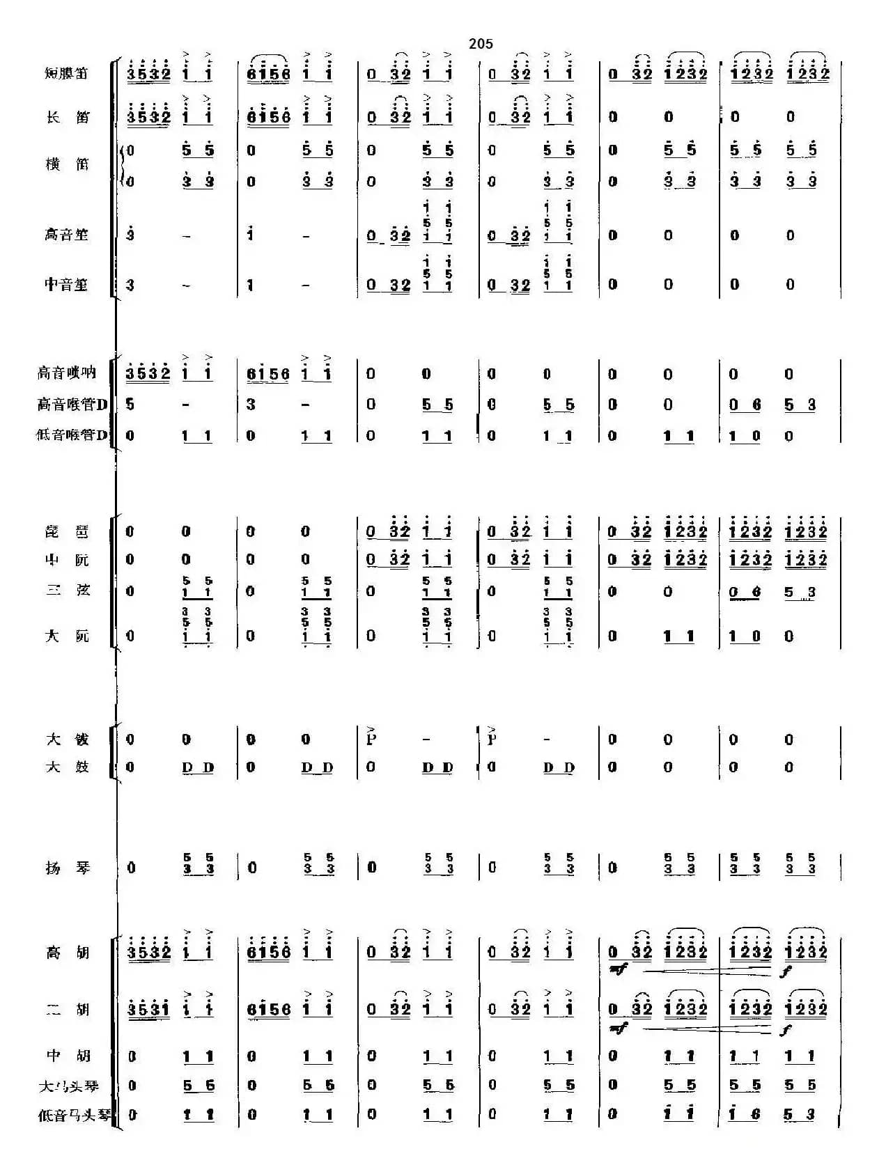 春节序曲(民乐总谱)141－148