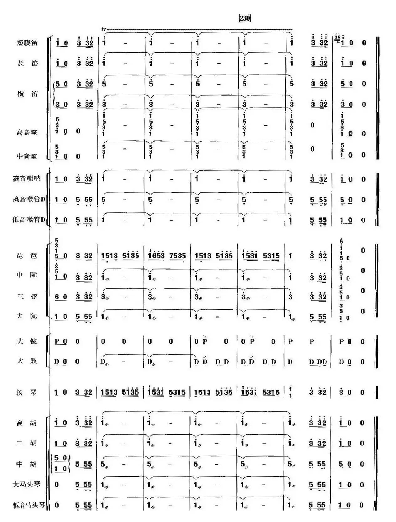春节序曲(民乐总谱)141－148