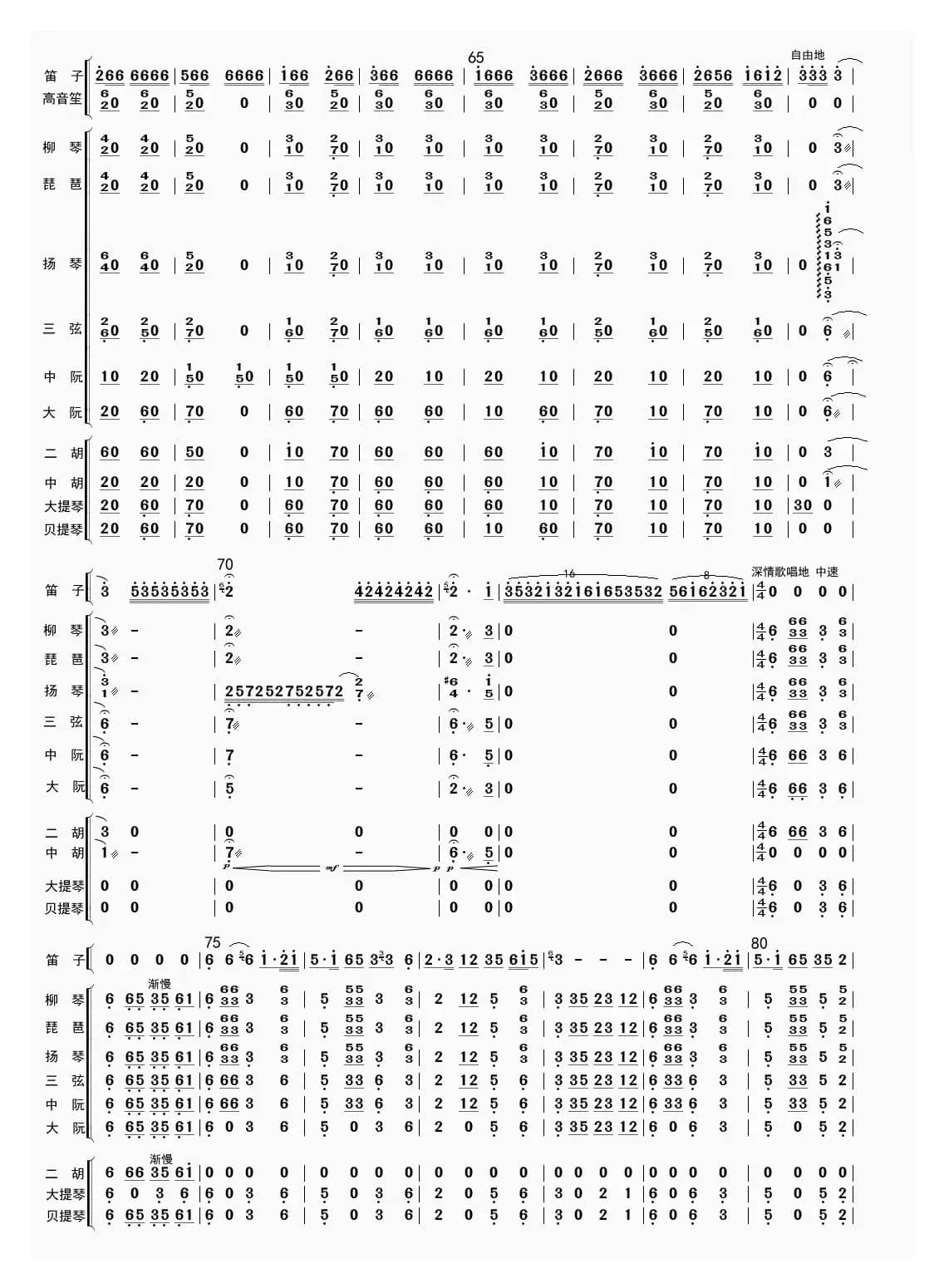 塞上铁骑（总谱）