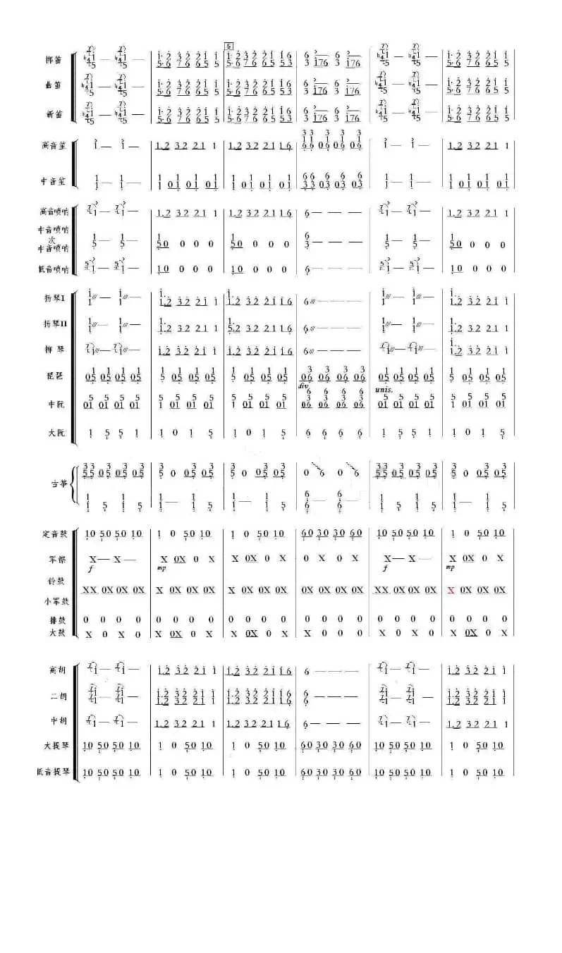 北京喜讯到边寨（总谱）