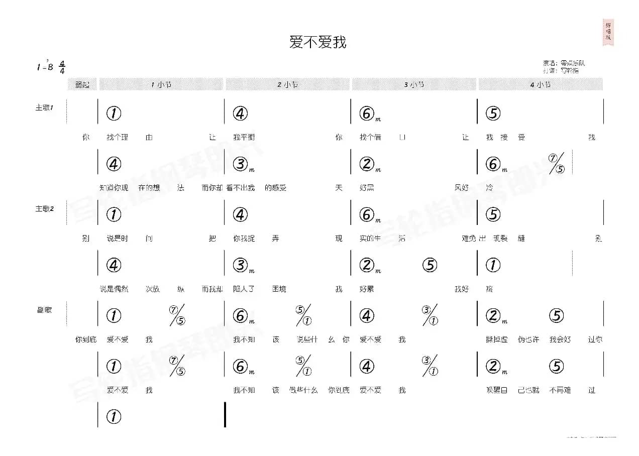 爱不爱我（简和谱）