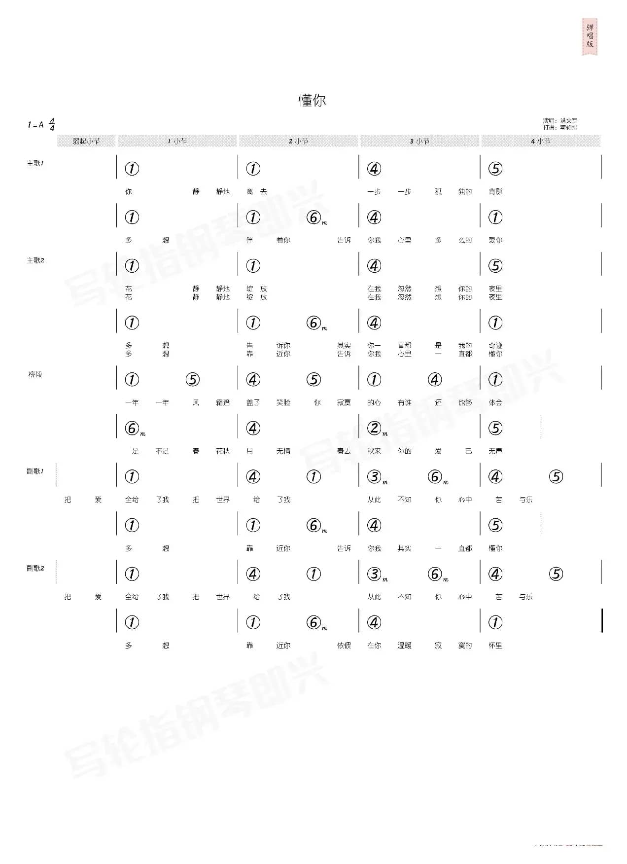 懂你（简和谱）