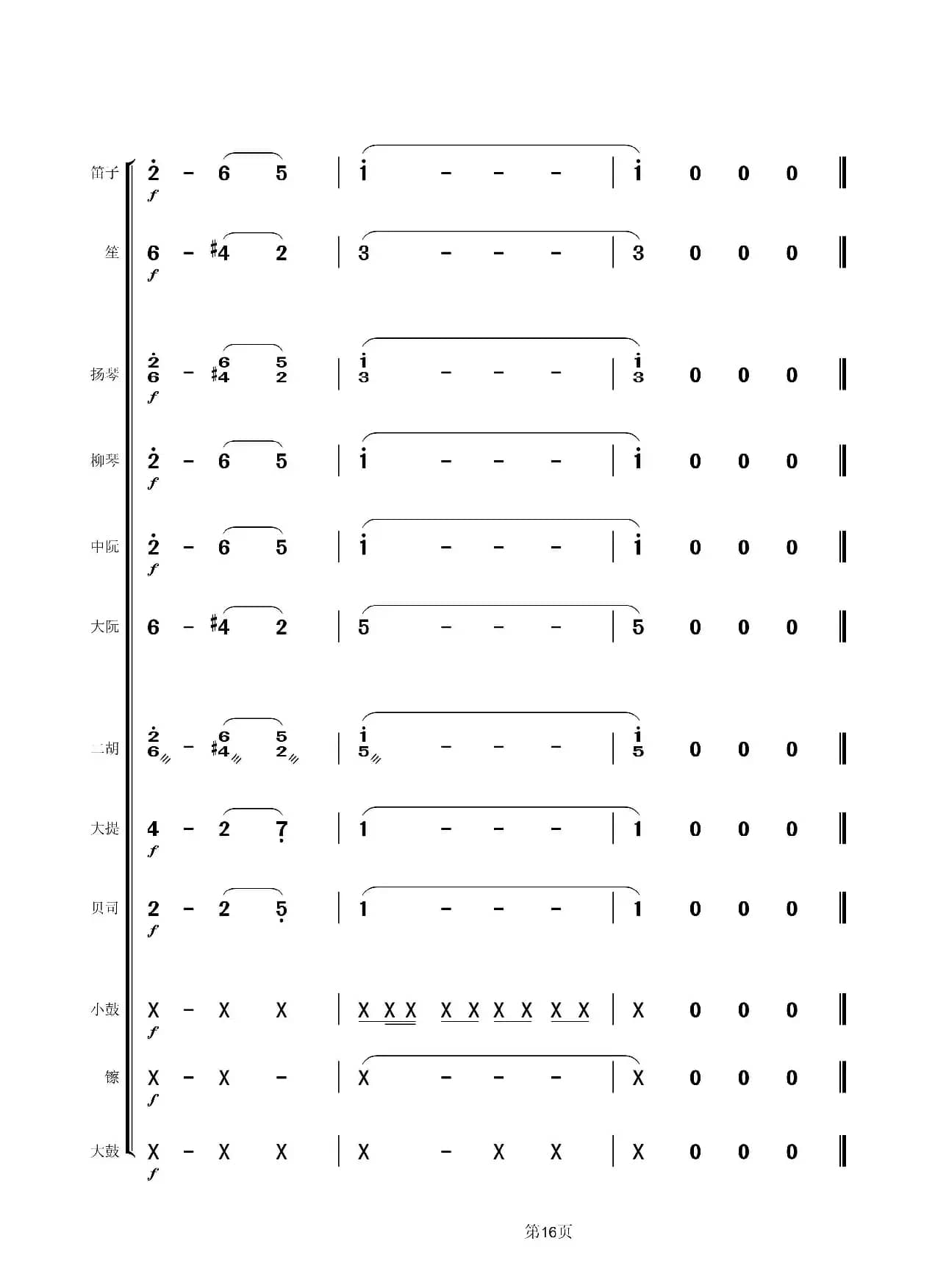 回娘家（民乐总谱）（小小张制谱）