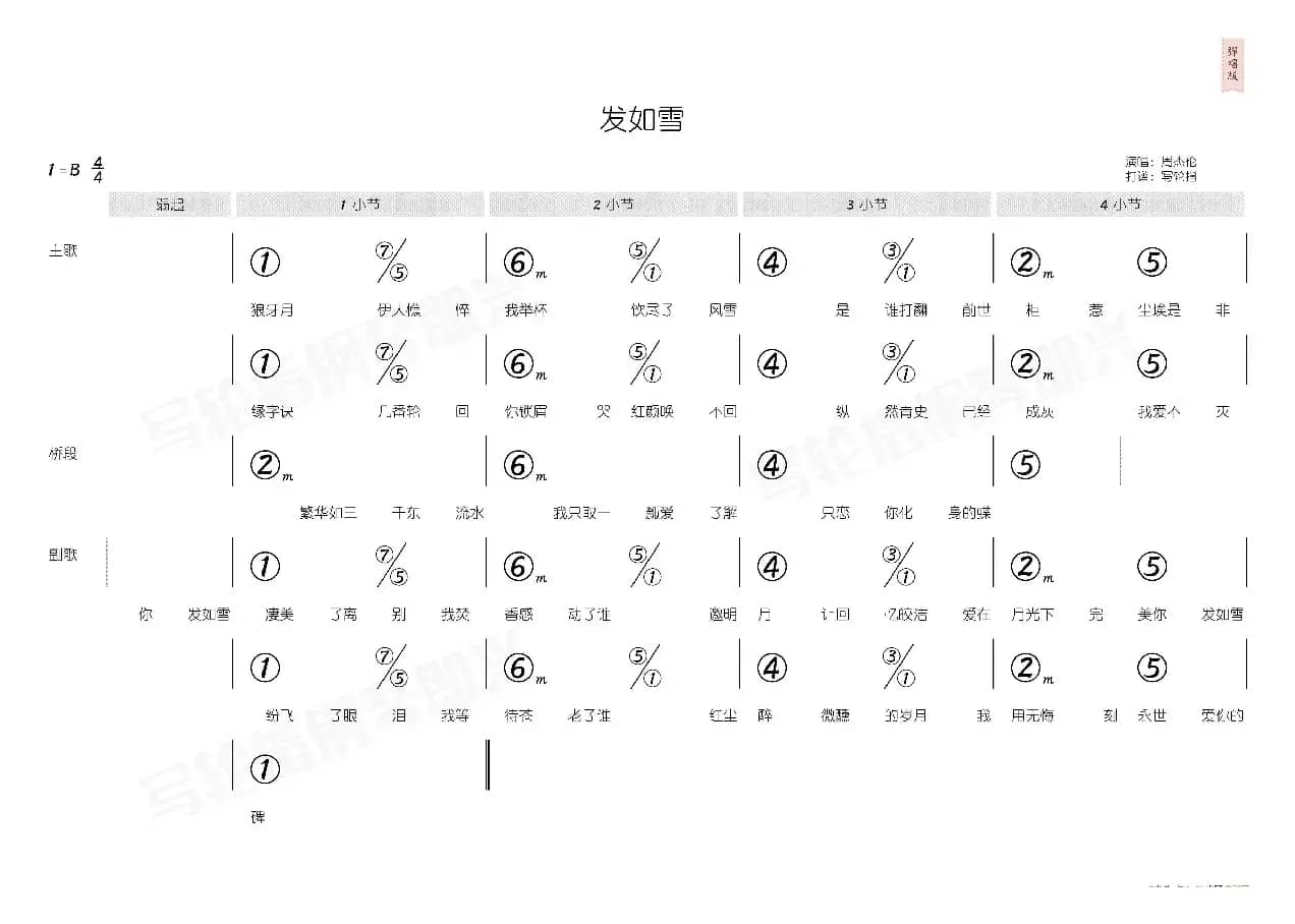 发如雪（简和谱）
