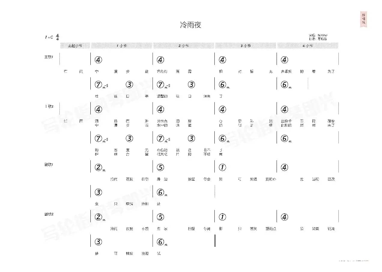 冷雨夜（简和谱）