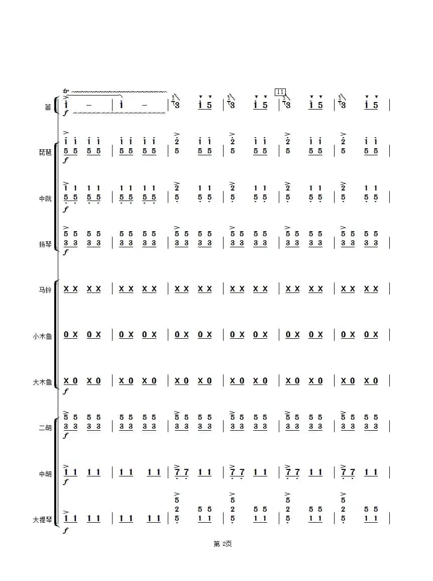 扬鞭催马运粮忙（乐队总谱）
