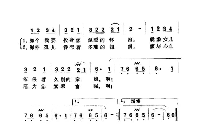 祖国啊，我父母之邦（电影《第二次握手》插曲）