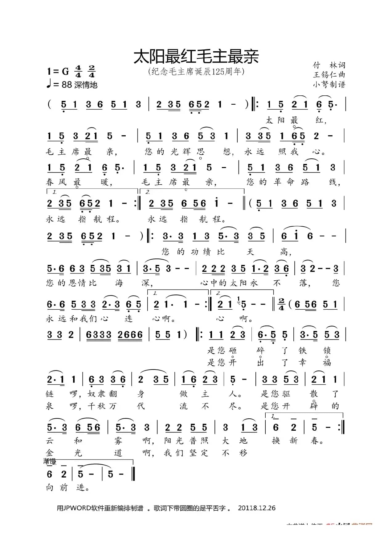 太阳最红毛主席最亲（纪念毛主席诞辰125周年）