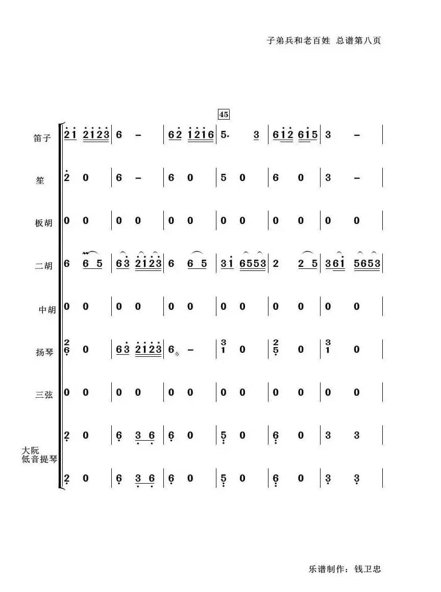 子弟兵和老百姓（器乐小合奏）