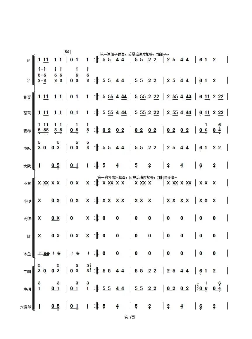 金蛇狂舞（民乐小合奏总谱）