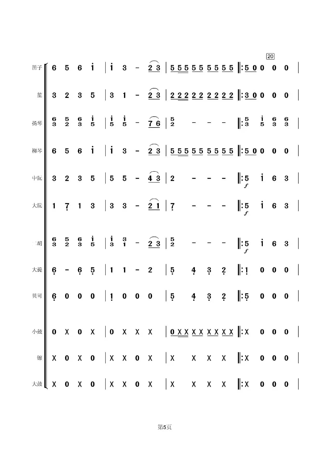 回娘家（民乐总谱）（小小张制谱）
