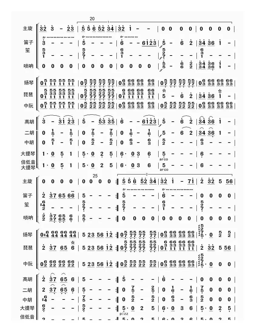 北大荒人的歌（总谱）
