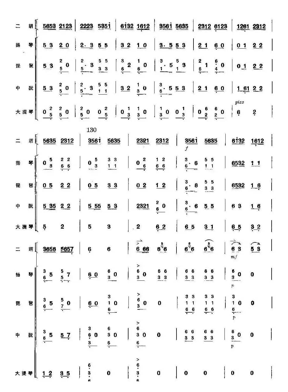 喜送公粮（总谱）