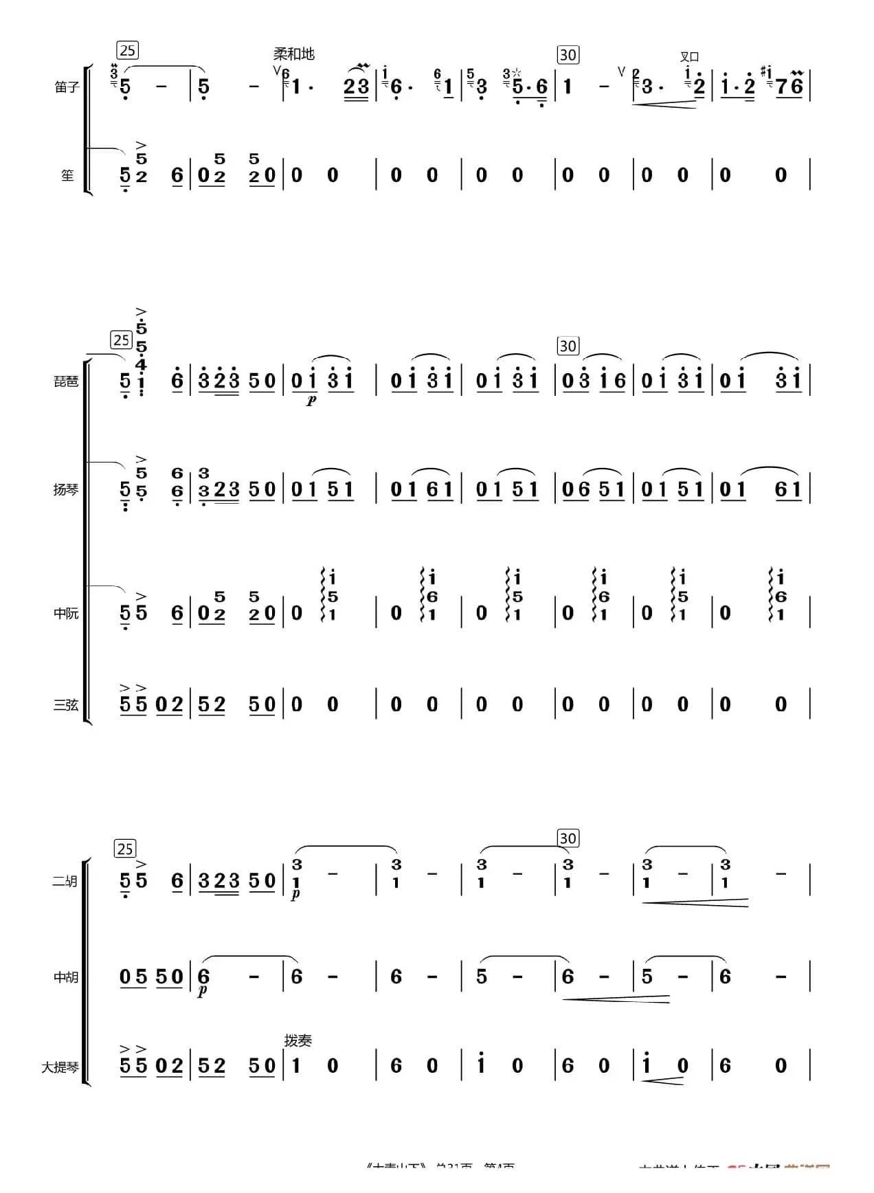 大青山下（总谱）