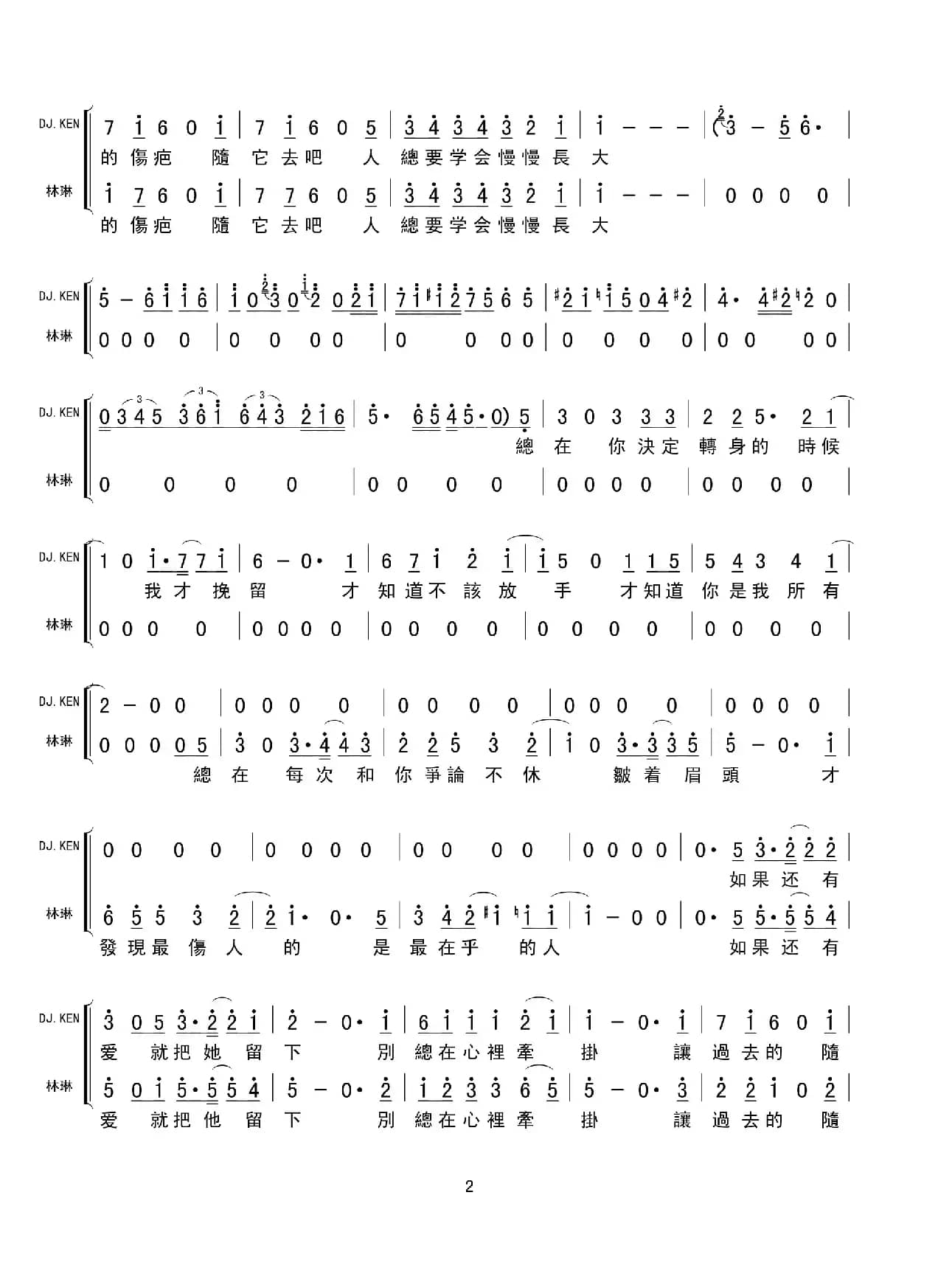 如果还有爱(国语)（简谱）