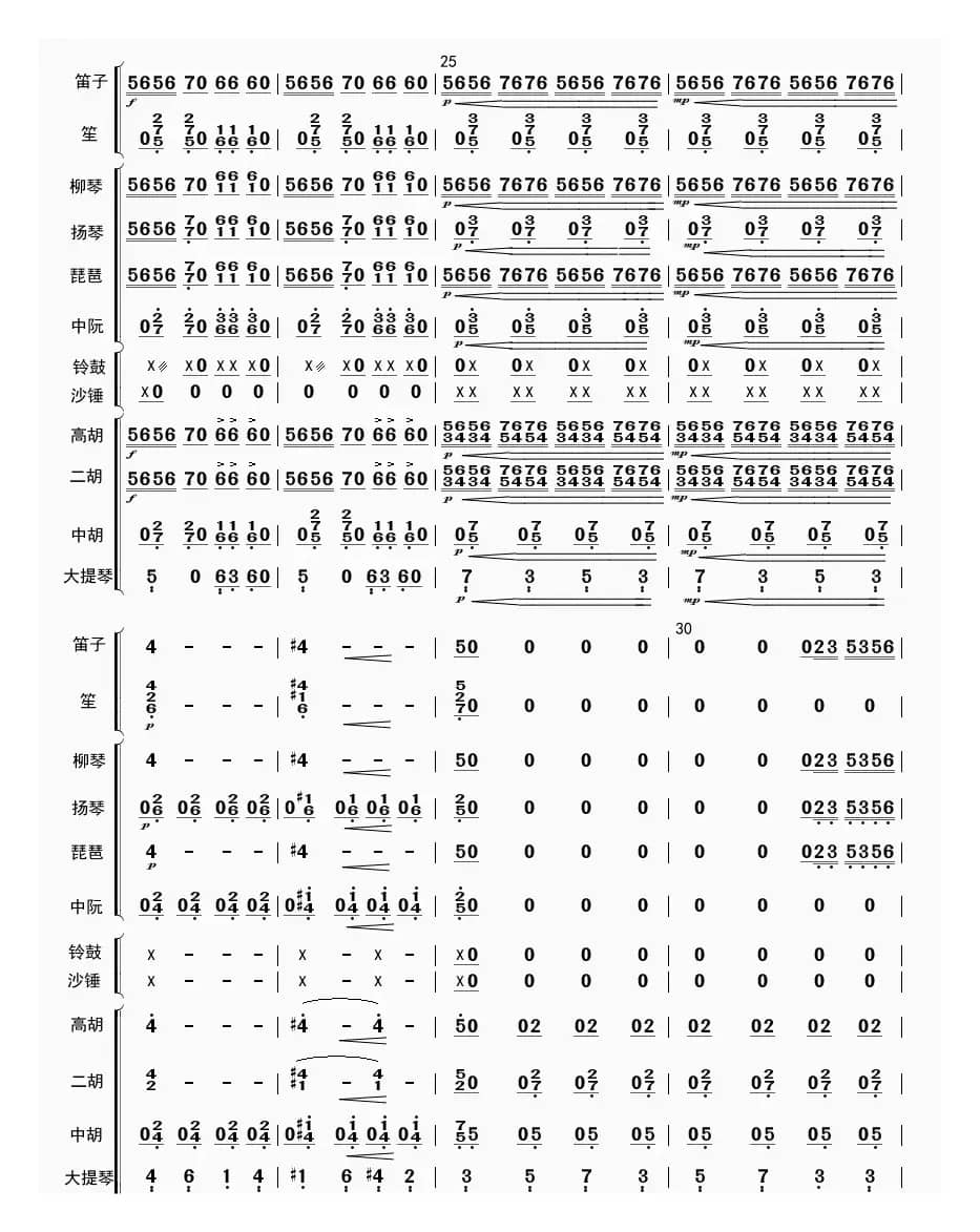 快乐的小乐队（总谱）