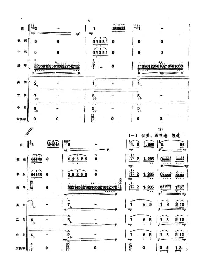 麦收时节（总谱（全部1.2））