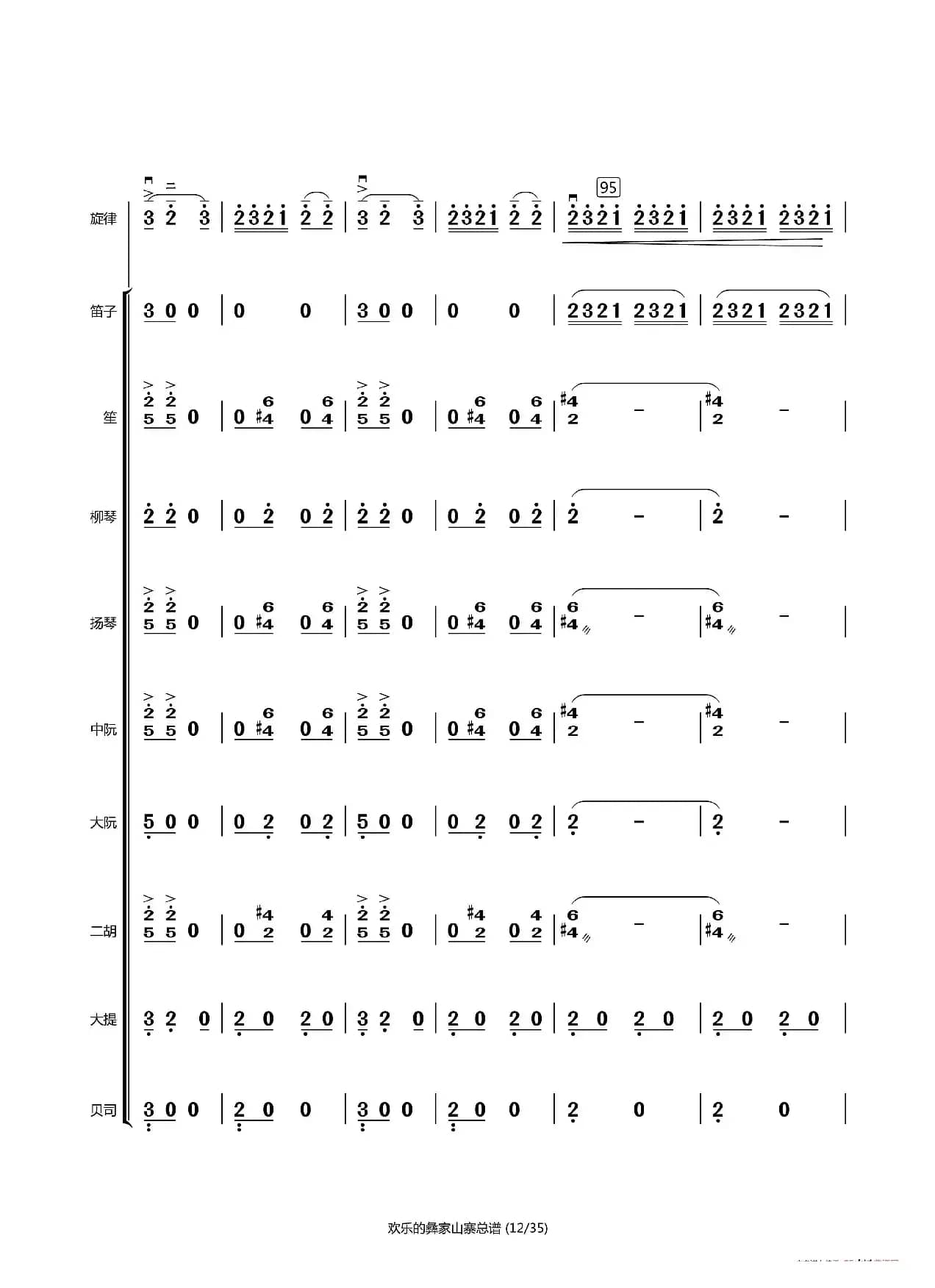 欢乐的彝家山寨总谱（小小张制谱）