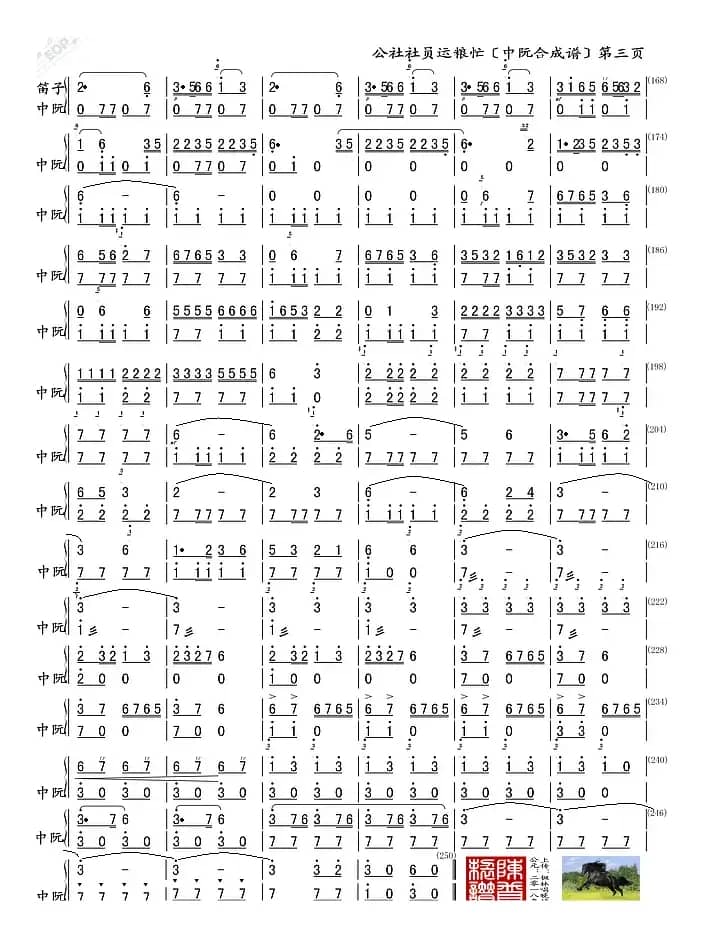 公社社员运粮忙（中阮合成谱）