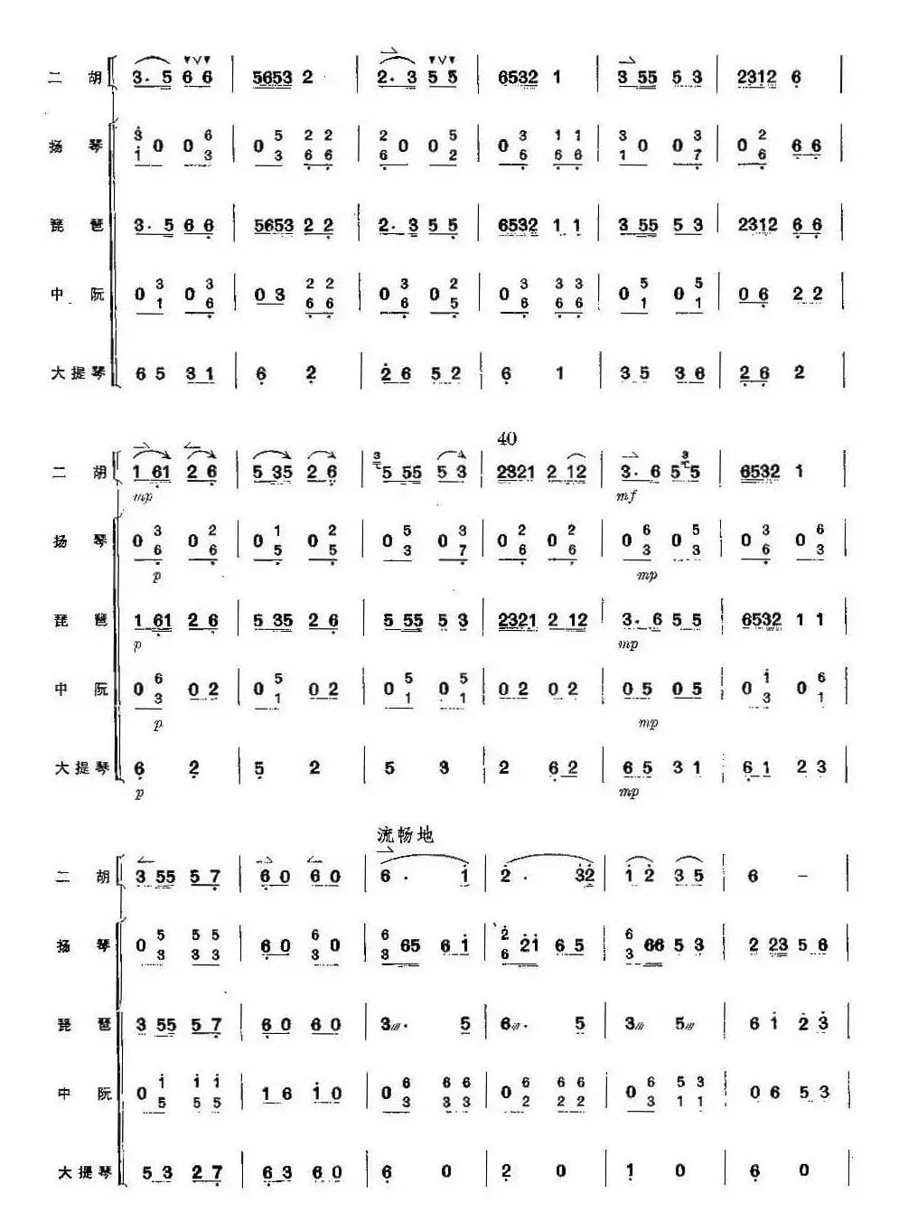 喜送公粮（总谱）