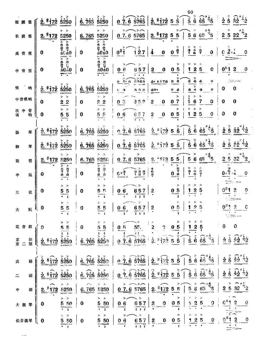 乱云飞（总谱）