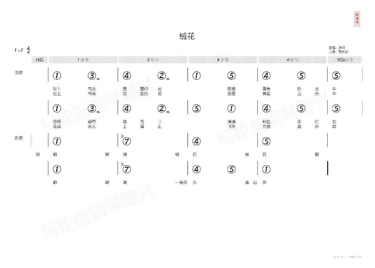 绒花（简和谱）