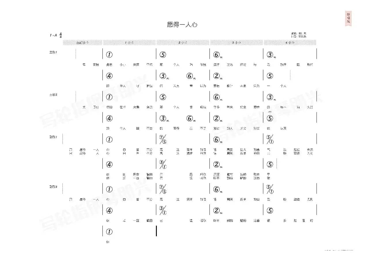 愿得一人心（简和谱）