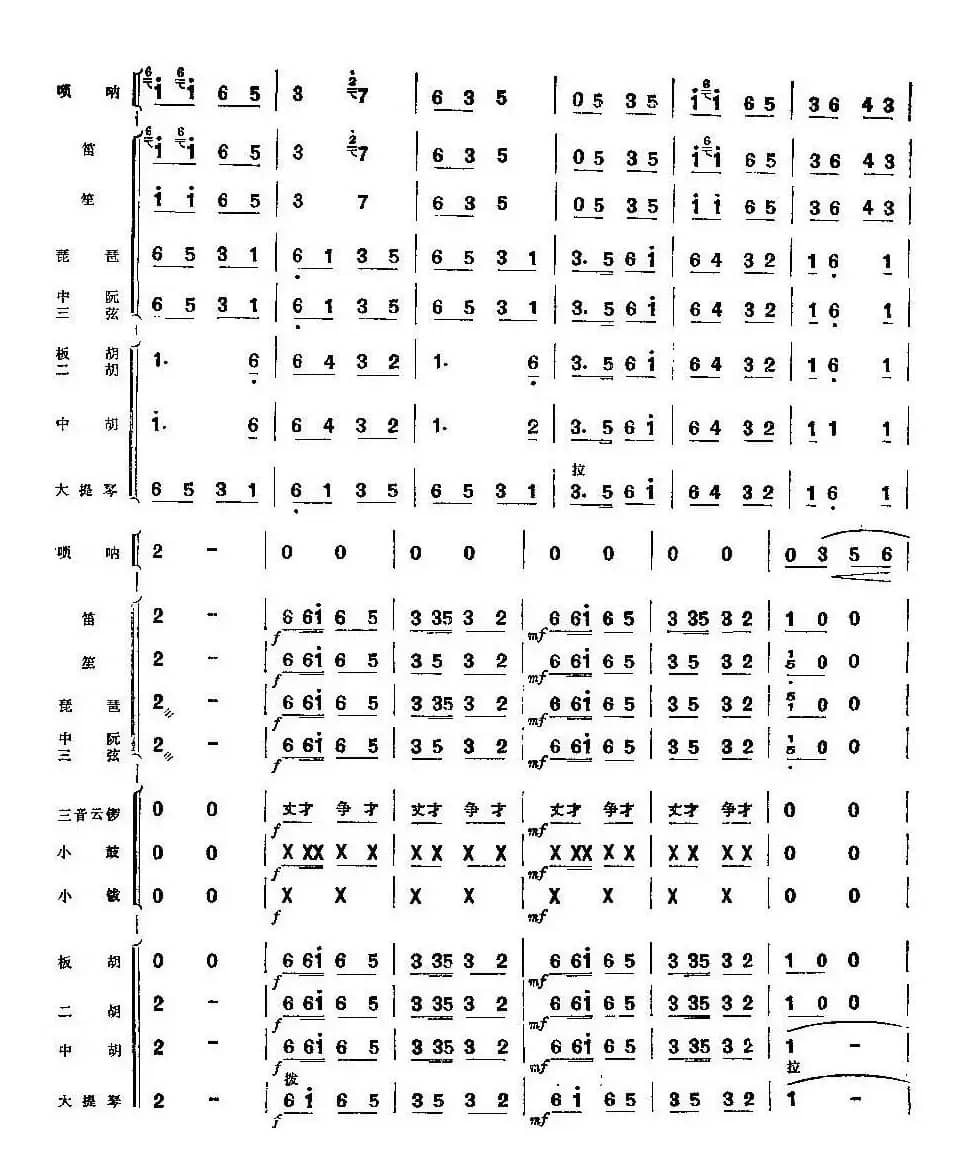 山村来了售货员（总谱）