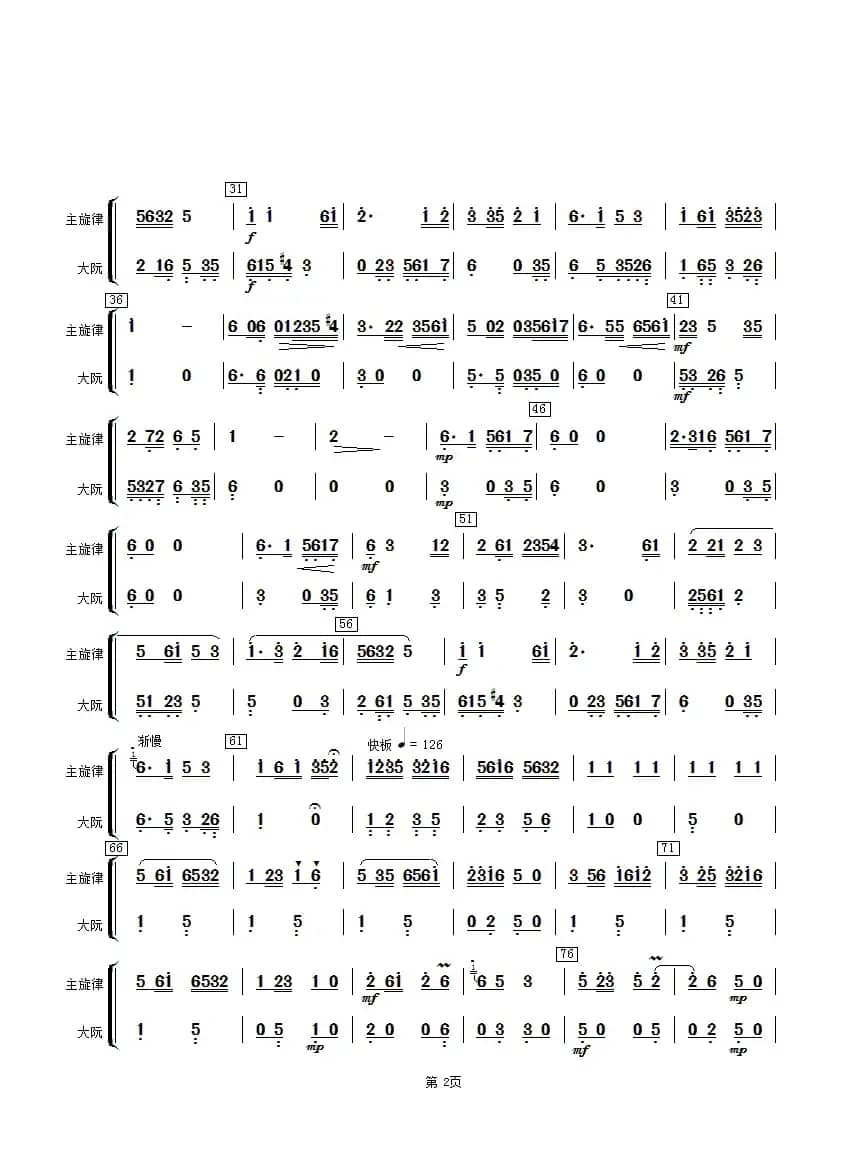 太湖美（大阮分谱）