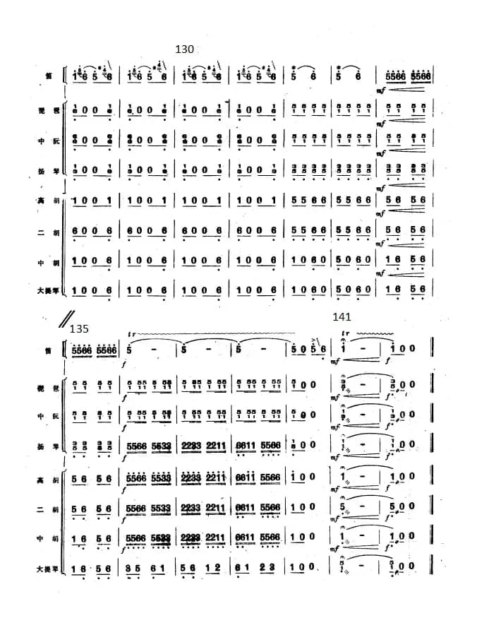 麦收时节（总谱（全部））