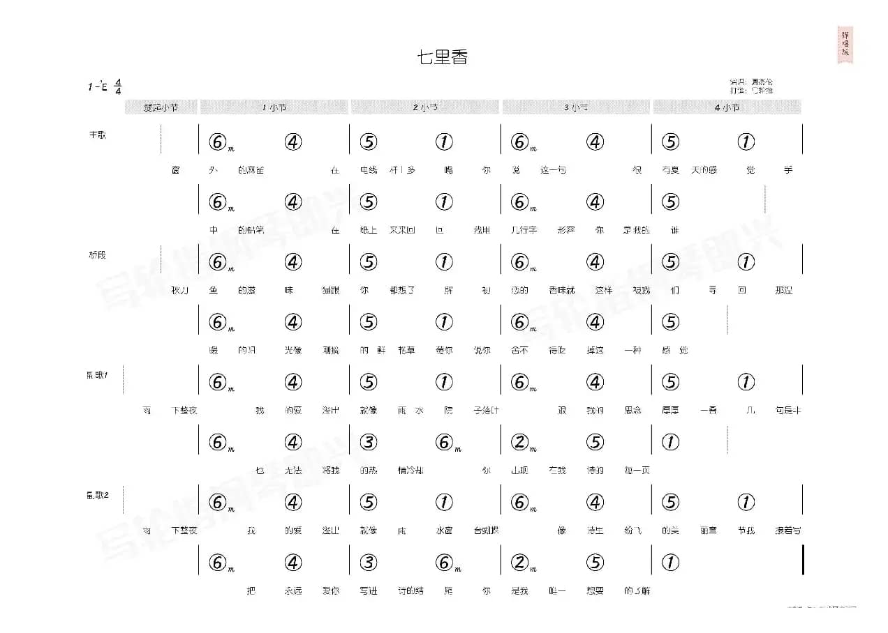 七里香（简和谱）