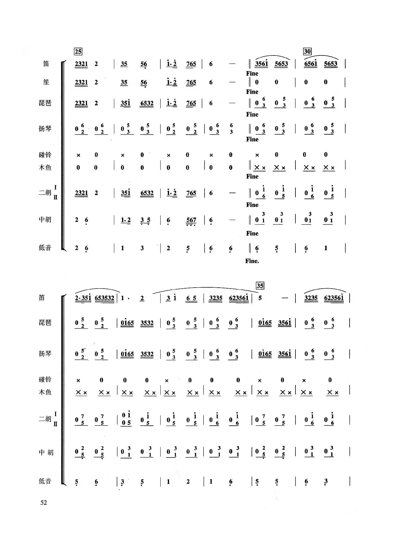 紫竹调（民乐合奏总谱、彭修文编曲版）