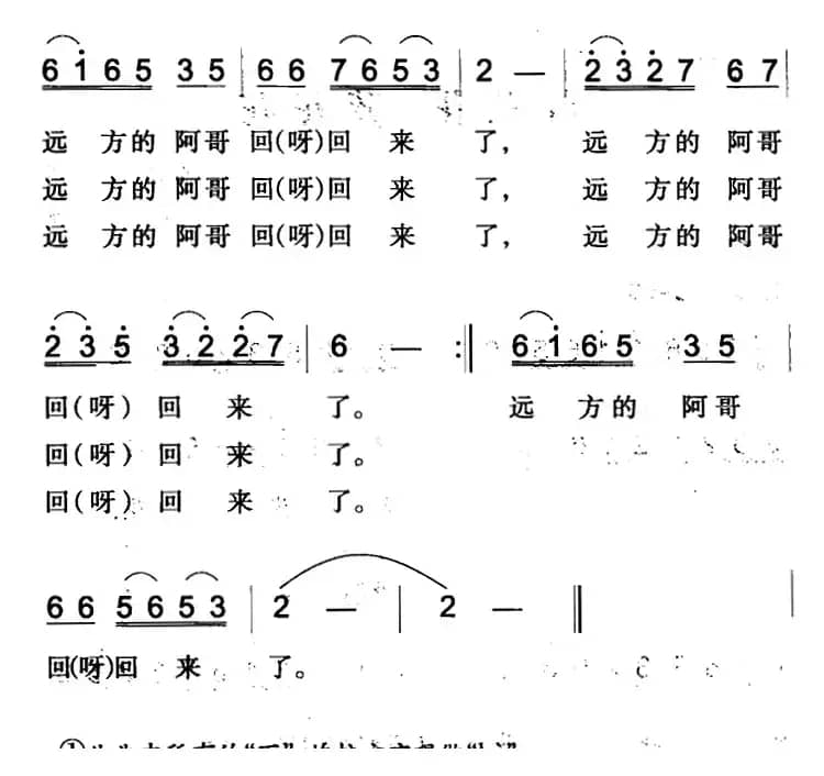 远方的阿哥回来了（焉耆回族民歌）