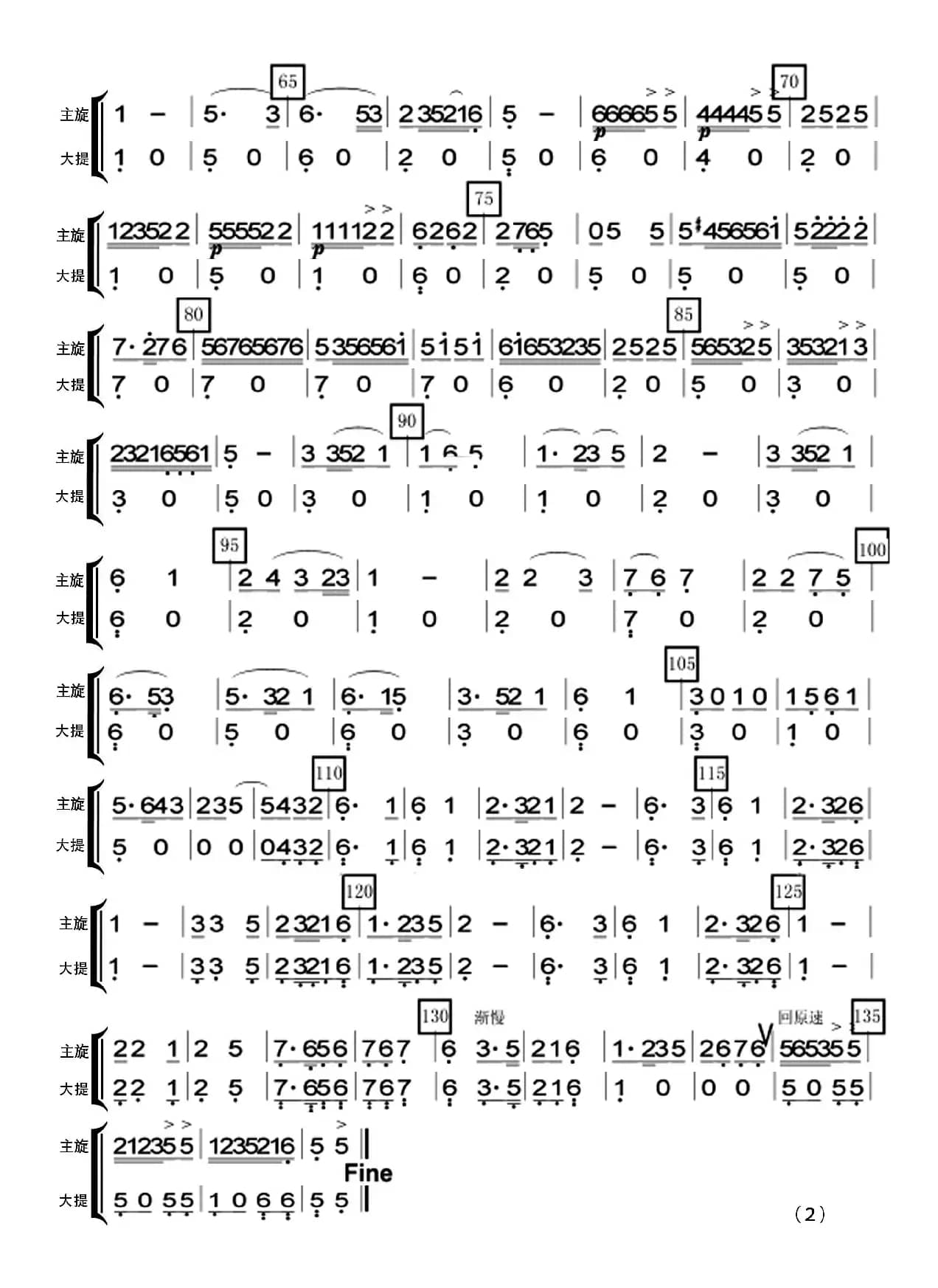 采茶舞曲（民乐合奏）（分谱）