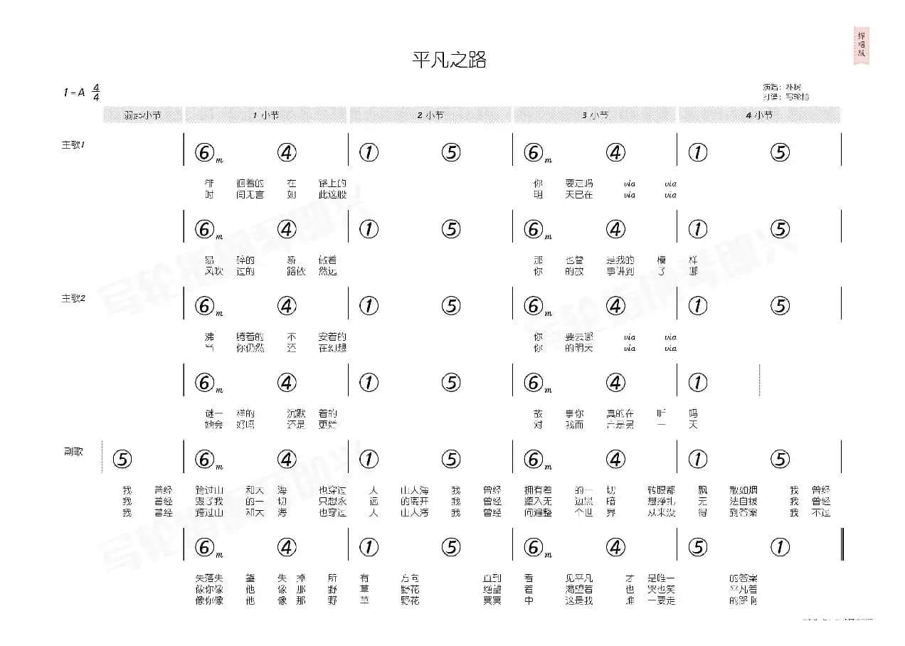 平凡之路（简和谱）