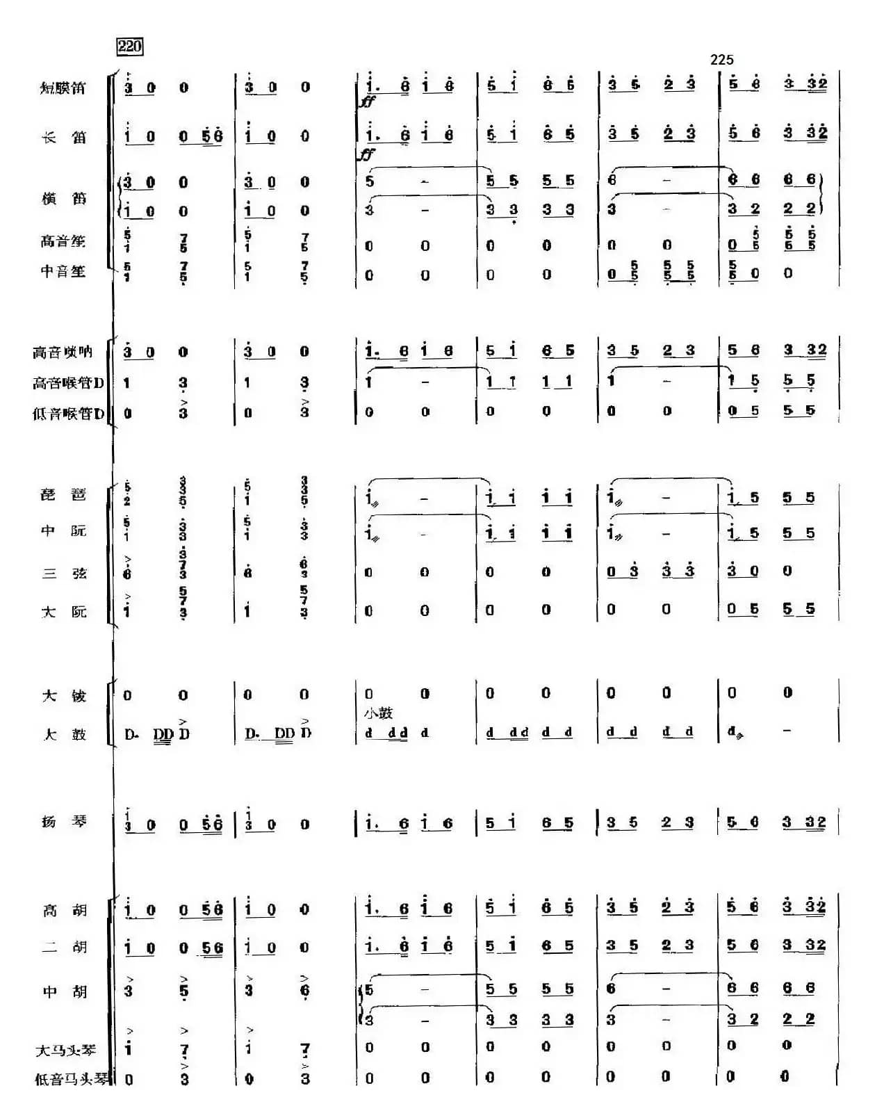 春节序曲(民乐总谱)141－148