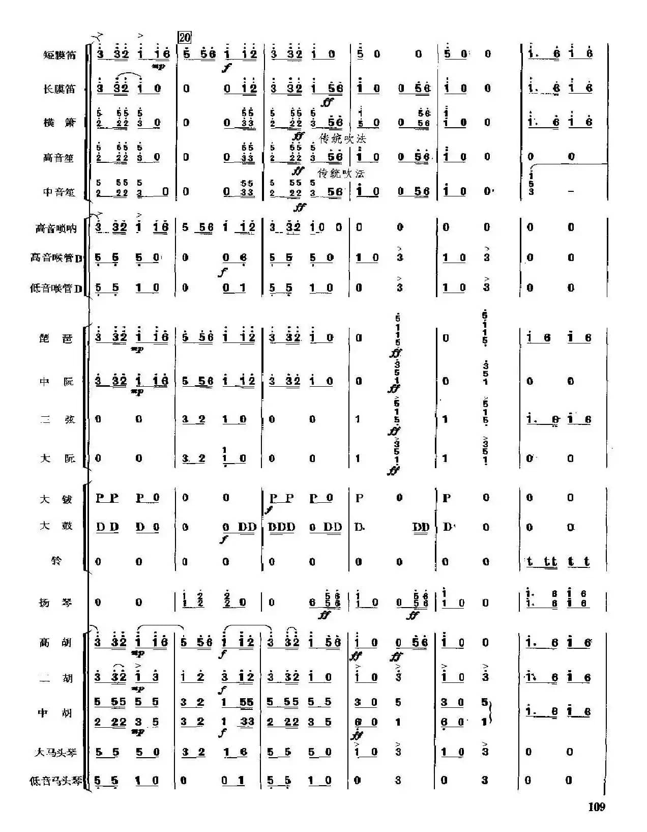 春节序曲(民乐总谱)106－110