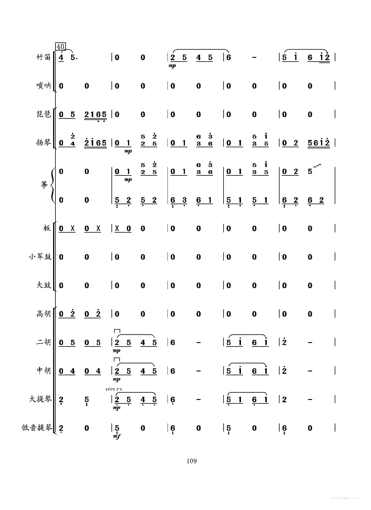 当红军去（民乐小合奏）