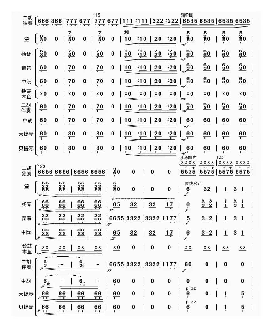 战马奔腾（总谱）
