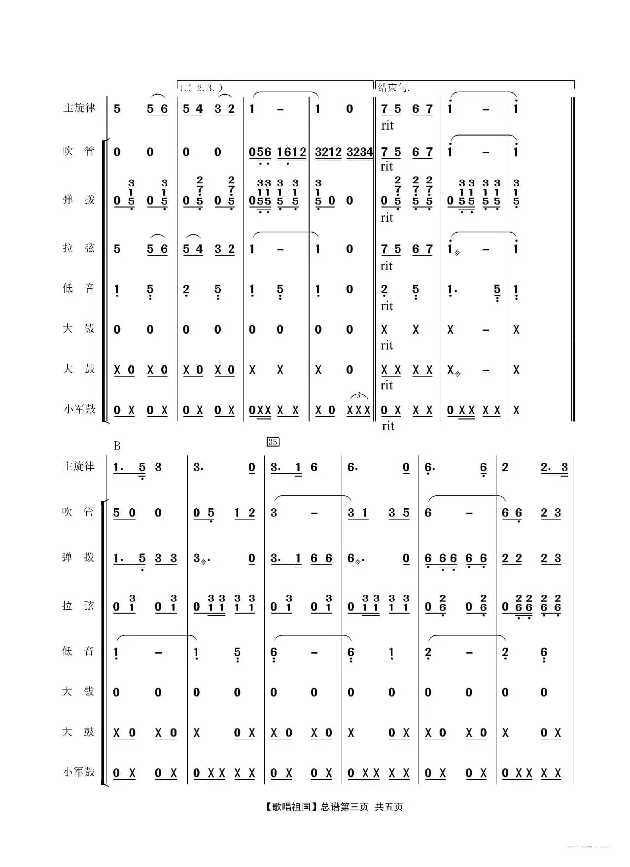歌唱祖国（民乐合奏）
