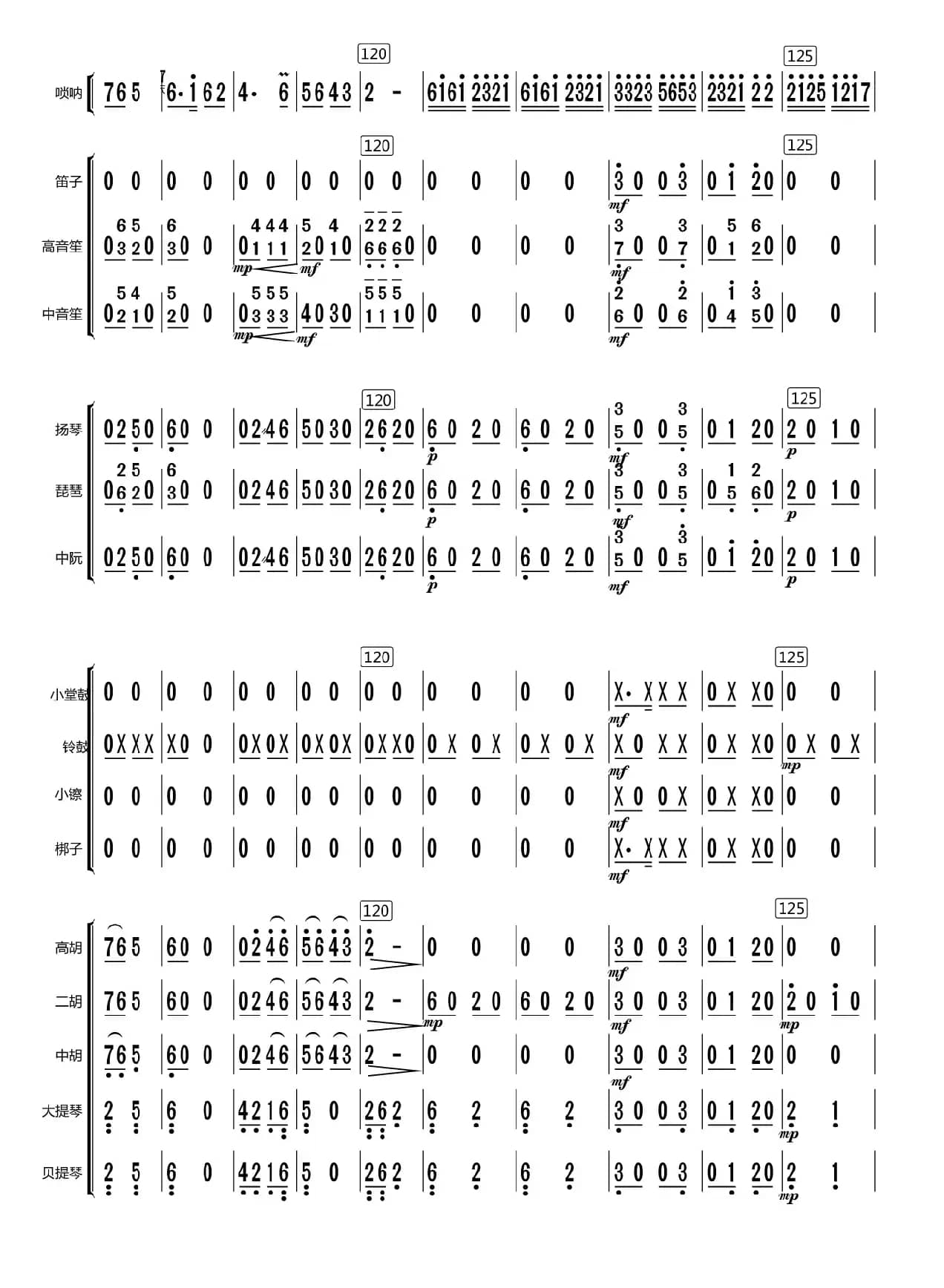 黄土情（总谱）