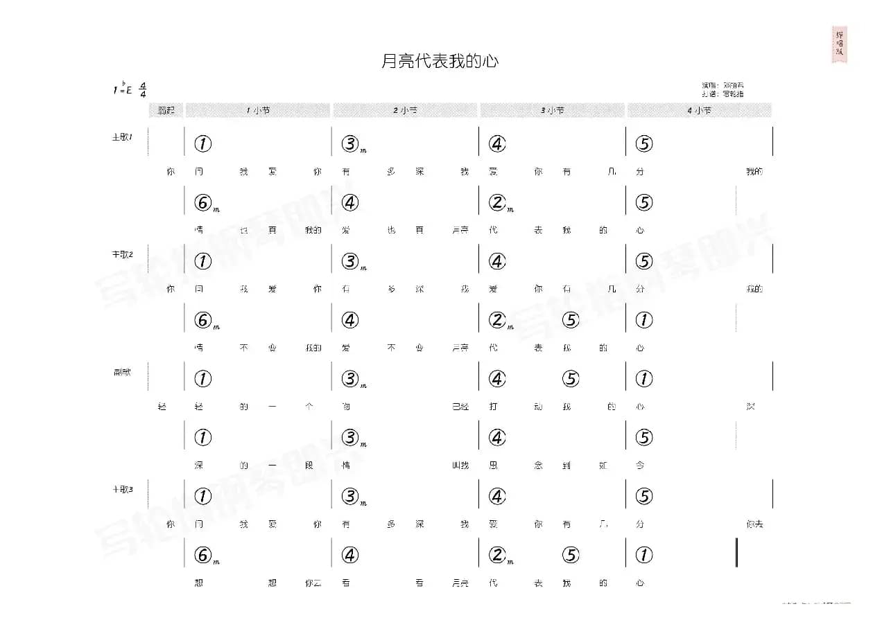 月亮代表我的心(简和谱)