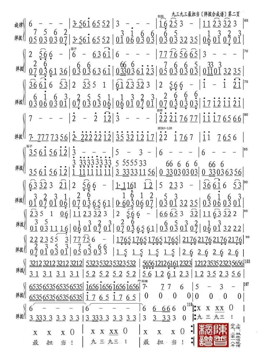 九三，九三最担当（弹拨合成谱）