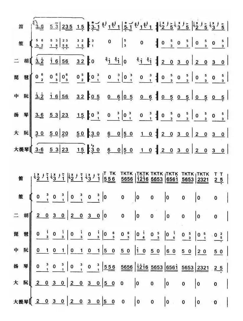 枣园春色（总谱）