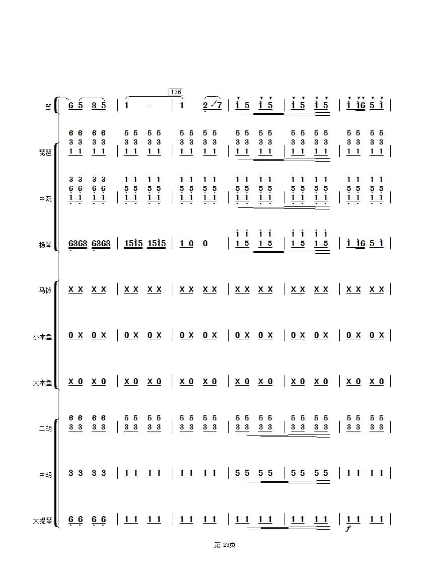 扬鞭催马运粮忙（乐队总谱）